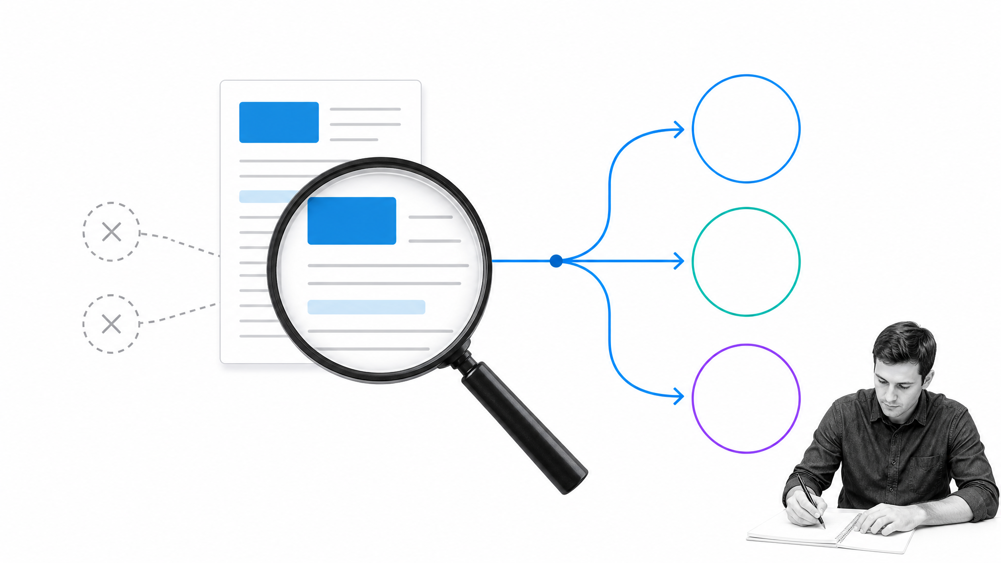Competitive content research with backlink analysis, popular posts, top sources, sharers, and blogger outreach qualification