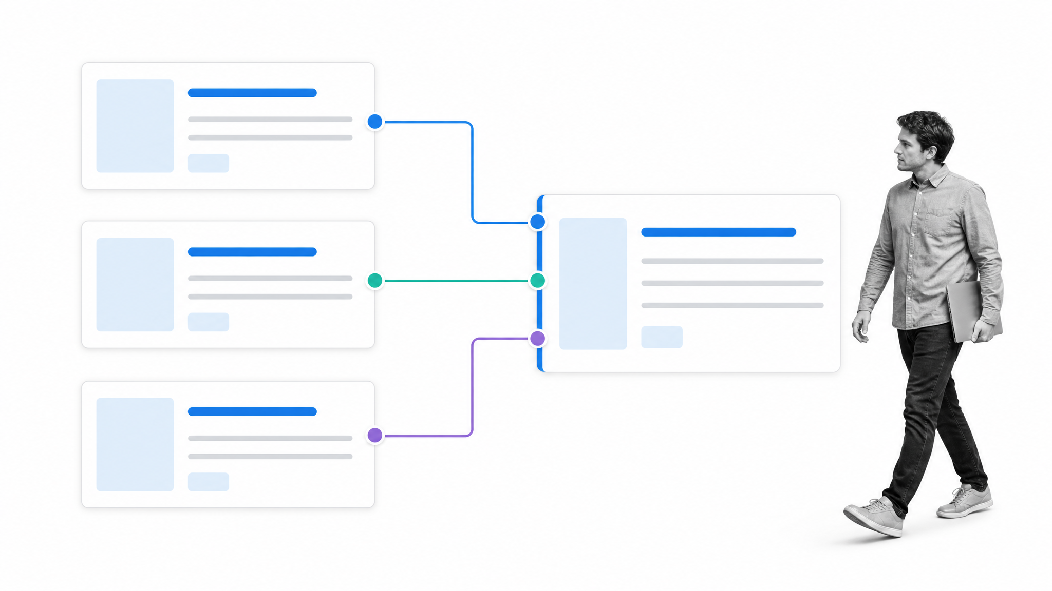 Internal linking workflow connecting older high-traffic posts and related posts to a new piece of content