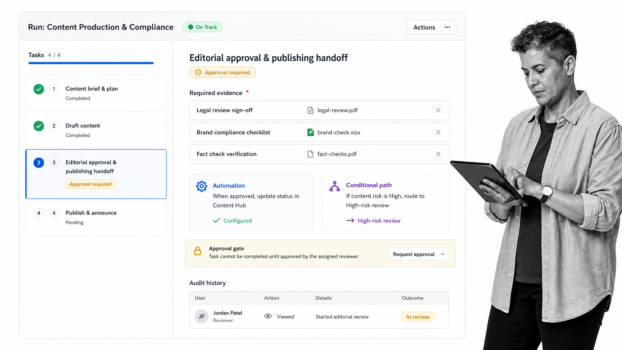 Process Street controlled content workflow run with approvals and evidence