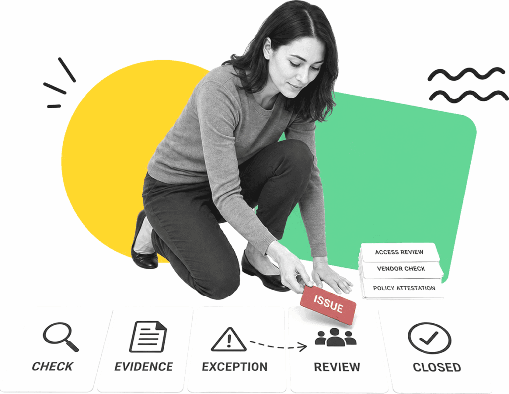 Compliance analyst reviewing continuous control workflow cards.