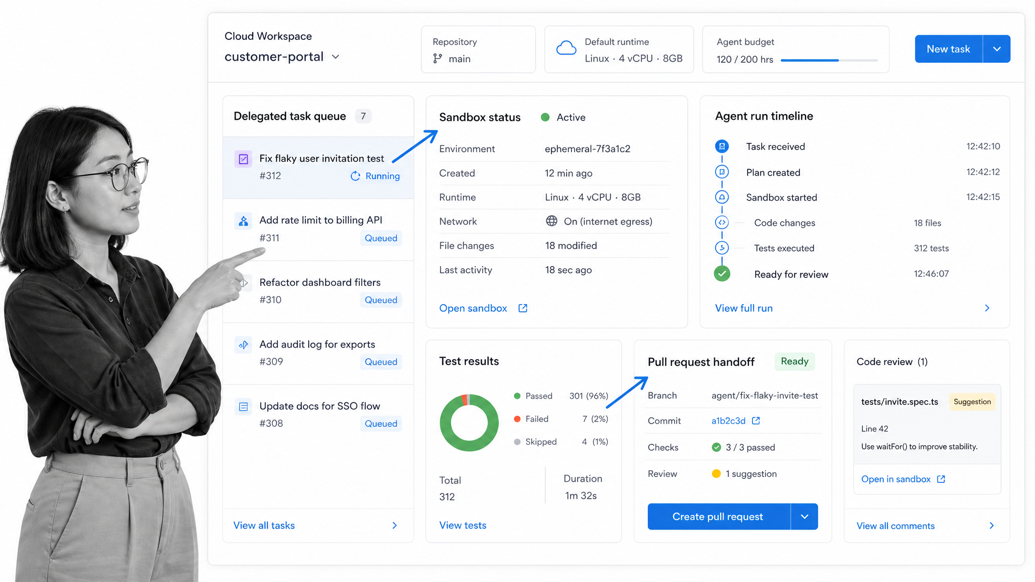 OpenAI Codex Cursor alternative product UI for Teams that want OpenAI's coding agent across ChatGPT plans and cloud delegation