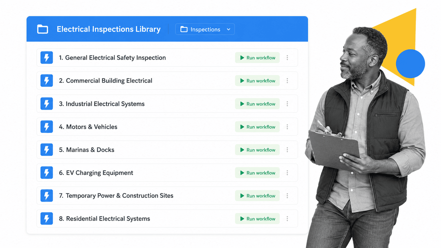 Process Street workflow library listing eight electrical inspection checklists, each with a run workflow button