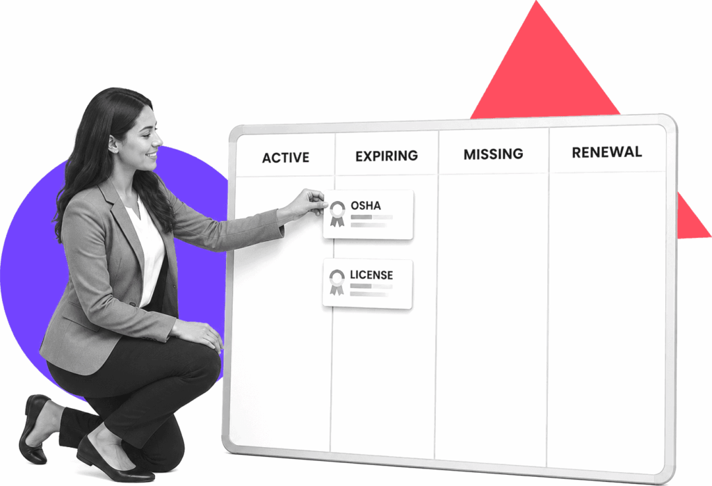 A compliance manager reviews employee certification status cards.