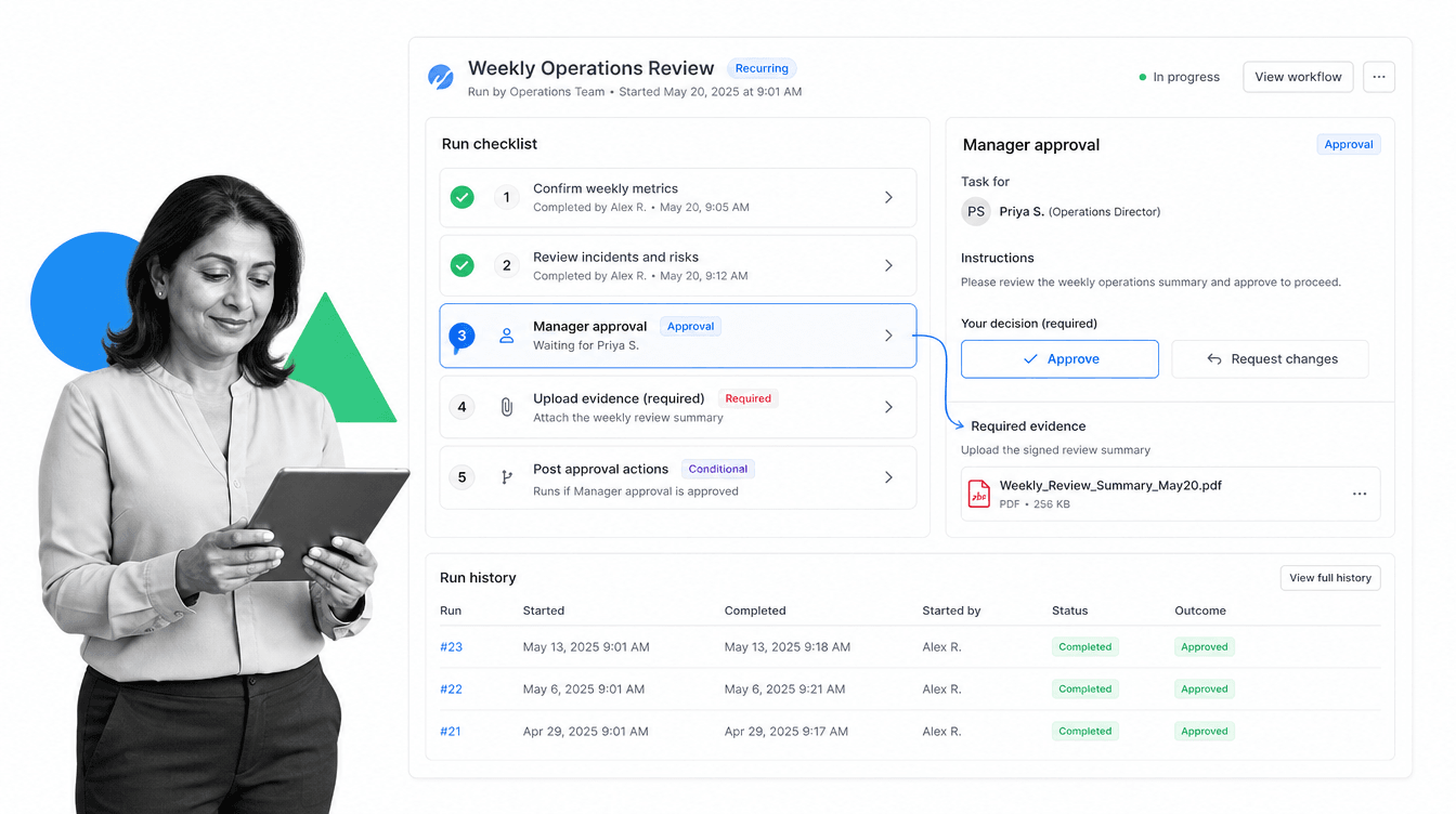 Process Street product interface as a Flokzu alternative for enforceable, trackable recurring SOP and operational workflows