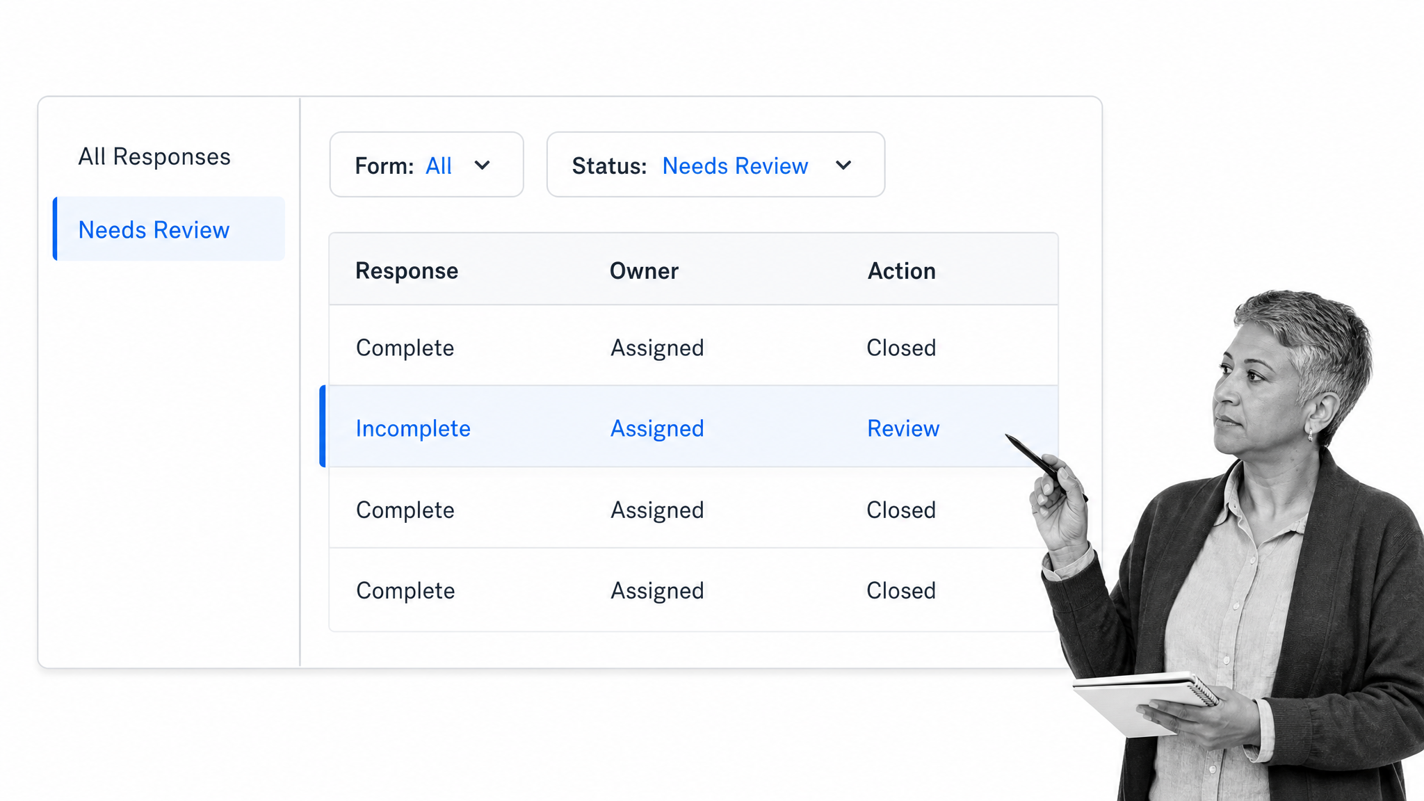 Process Street form response report with saved filters, owner, and review action