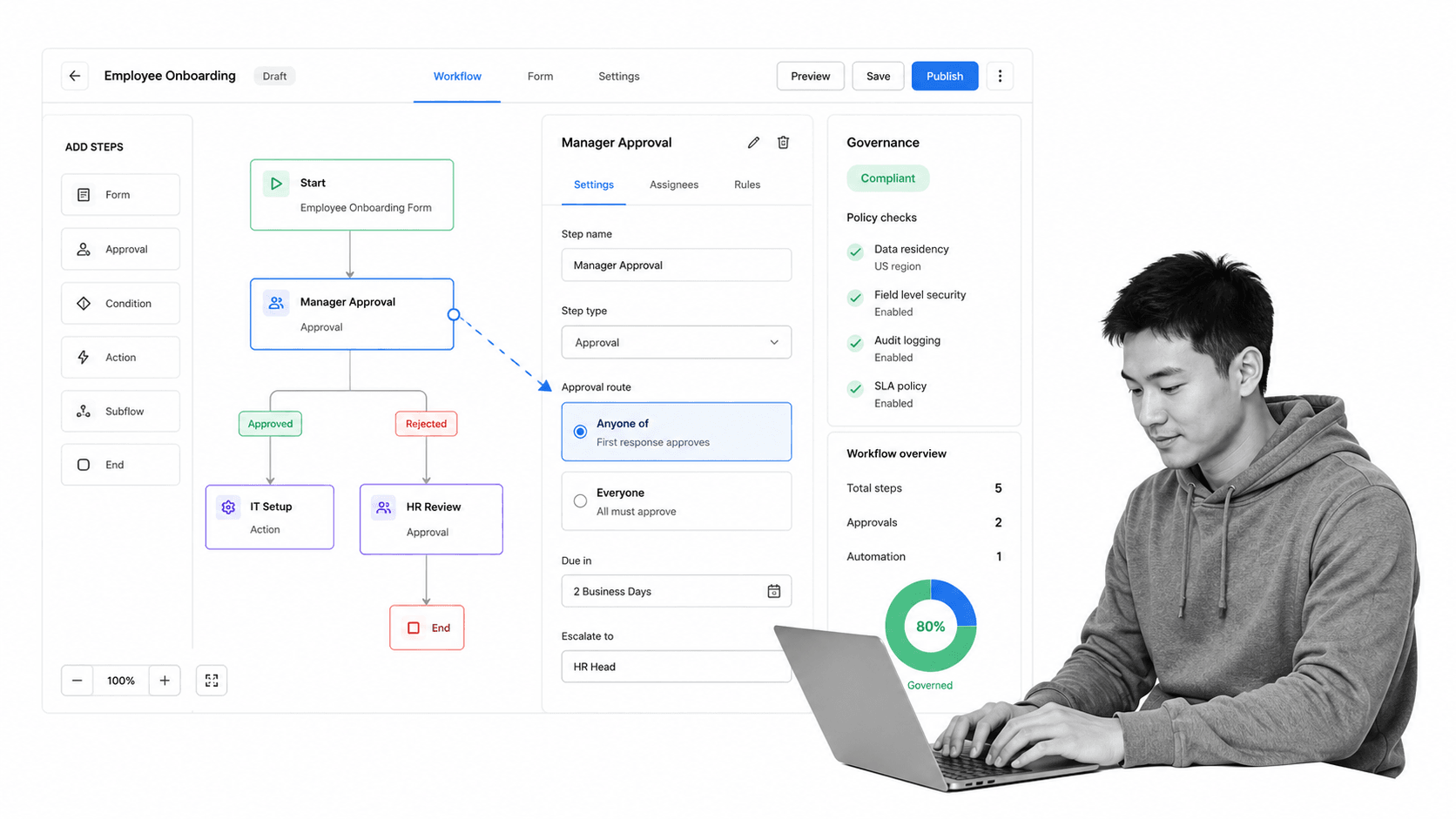 Kissflow product interface as a Frevvo alternative for business-led workflow apps with centralized IT governance