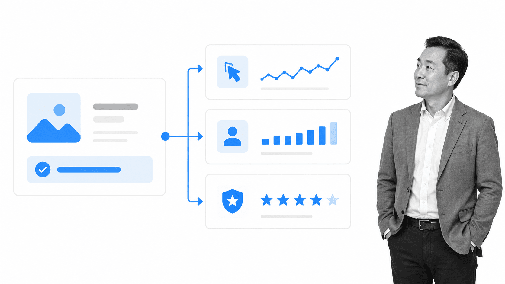Guest post connected to referral traffic, qualified leads, and authority outcomes