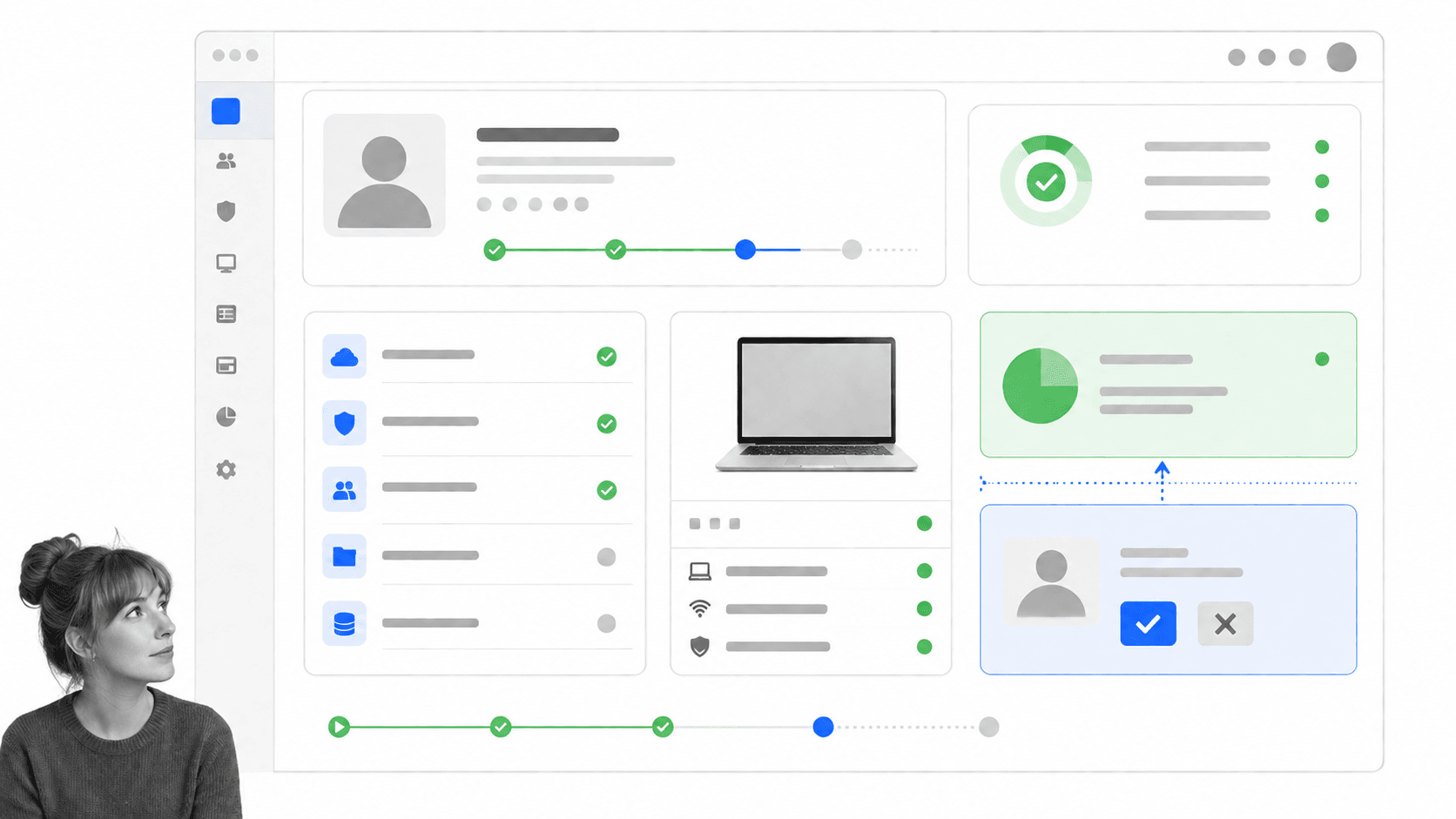 Rippling one workforce data layer connecting payroll, apps, permissions, and devices