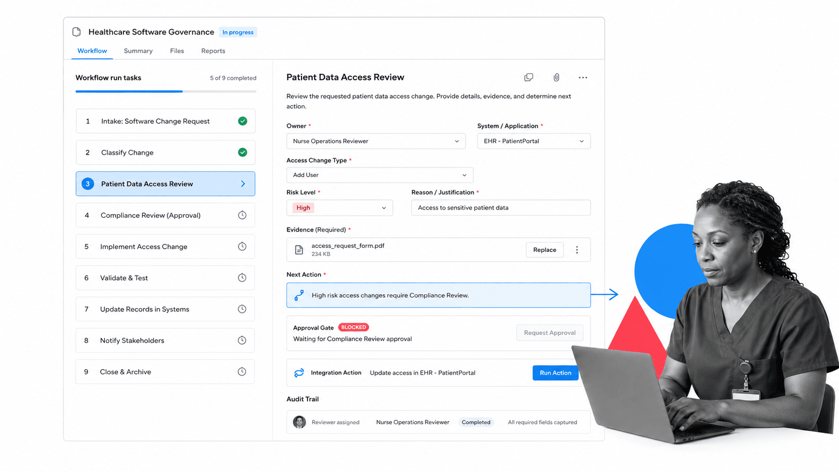 Process Street healthcare software workflow run with access review task