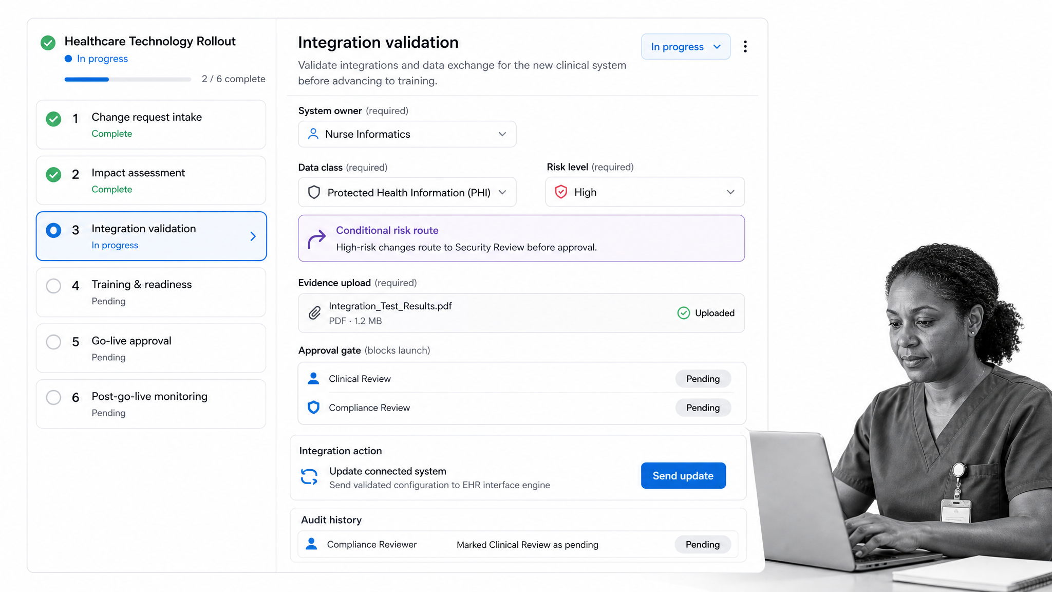 Process Street healthcare technology rollout workflow with selected integration validation task