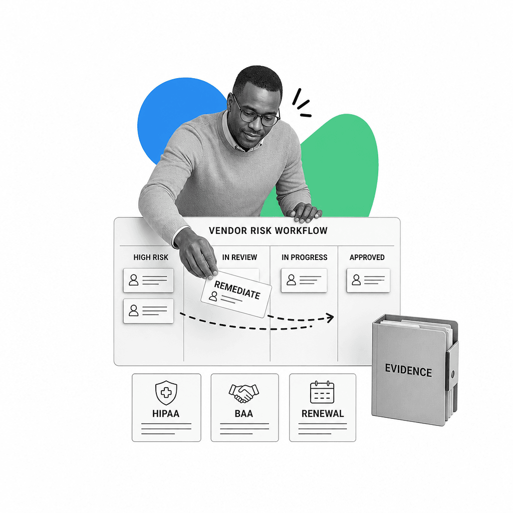 A healthcare compliance lead reviews labeled vendor risk workflow cards.