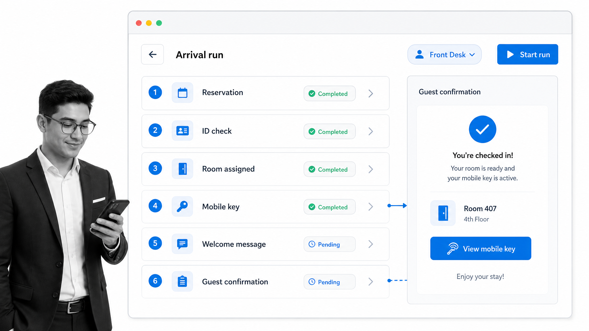 Process Street style guest arrival workflow with reservation, ID check, room assignment, mobile key, and front desk steps.