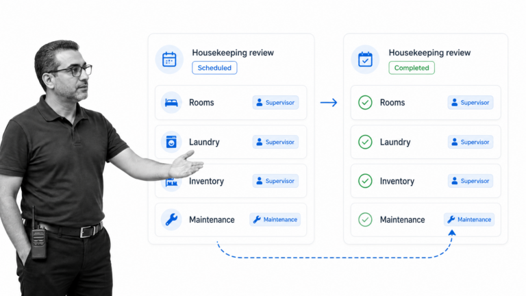 8 Hotel Management Processes to Deliver a ⭐5 Star⭐ Experience | Process ...