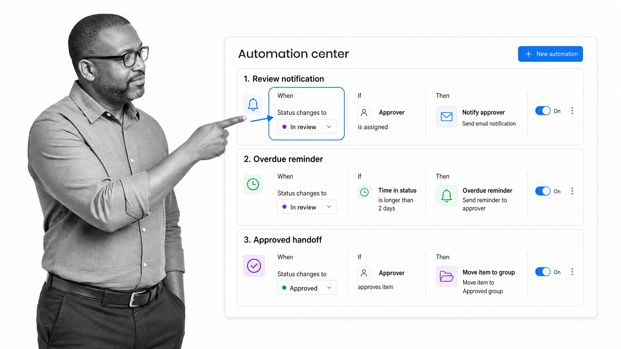 monday.com automation recipes routing approval requests and reminders.