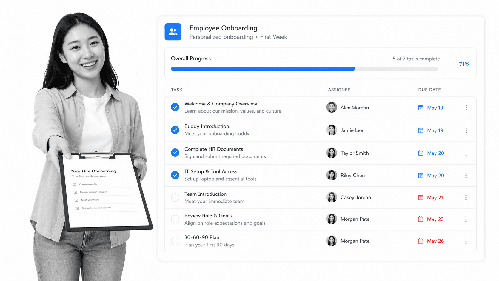 Process Street employee onboarding checklist with assigned tasks, due dates, and a progress bar
