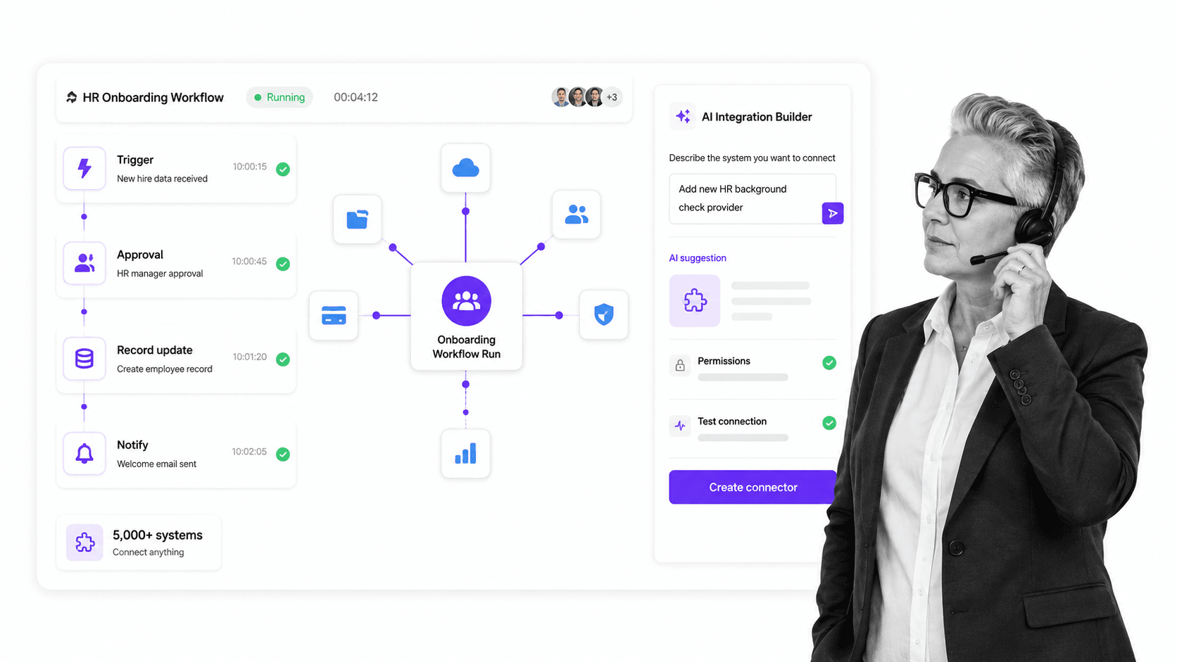 HR workflow integration canvas with a black and white HR professional at the edge