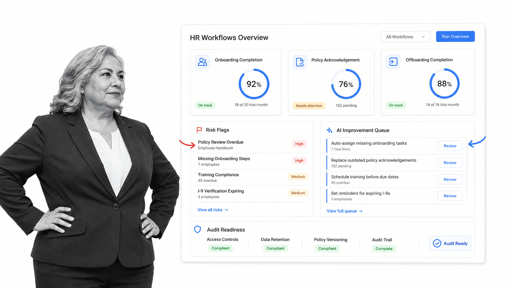 HR workflow optimization cockpit with a black and white HR professional at the edge