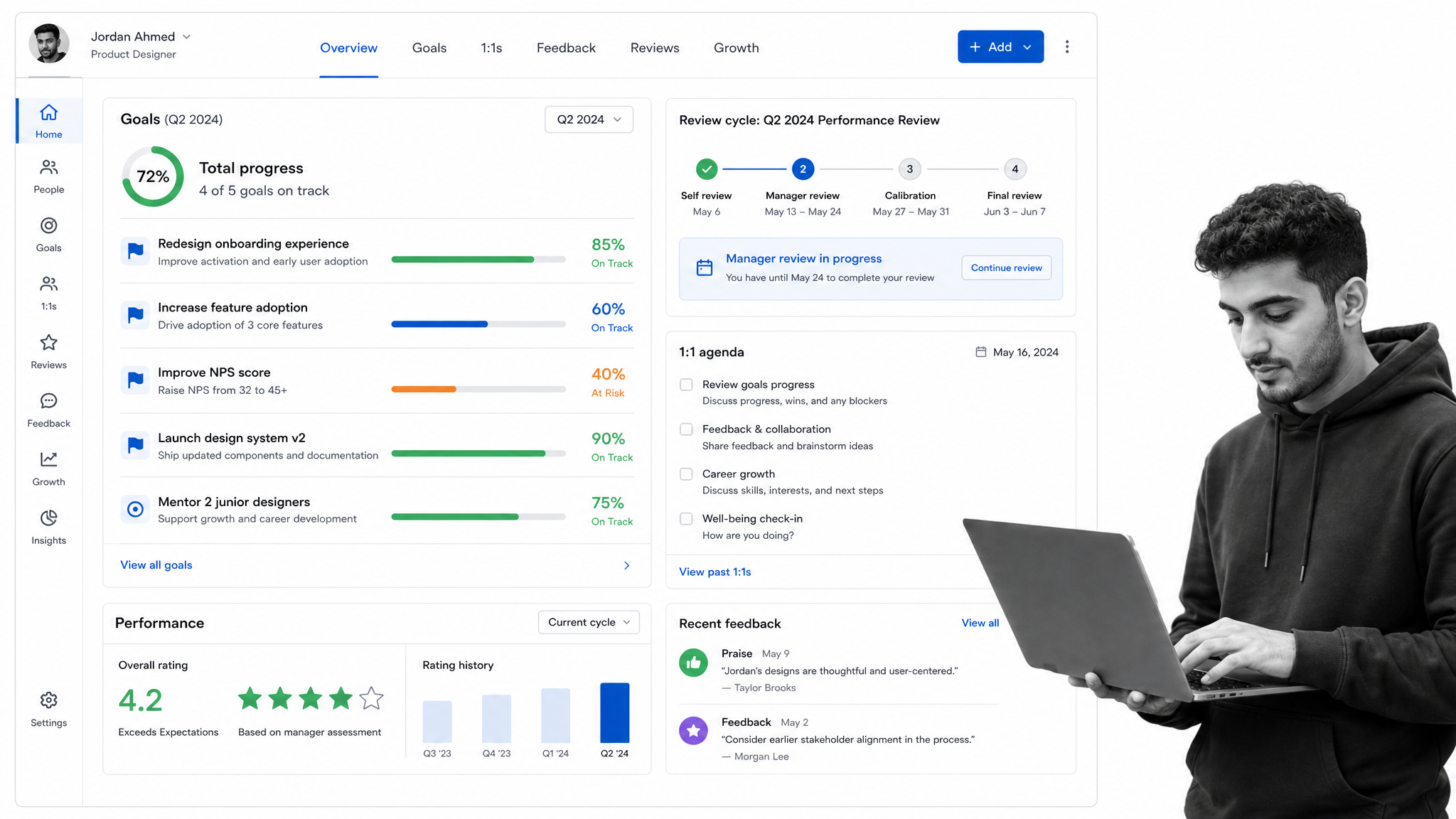 Lattice performance and goals dashboard with an employee goals and OKR list, progress bars, a review cycle status timeline, a one-on-one agenda, and a rating summary