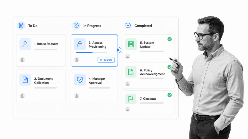 HR Workflow Software