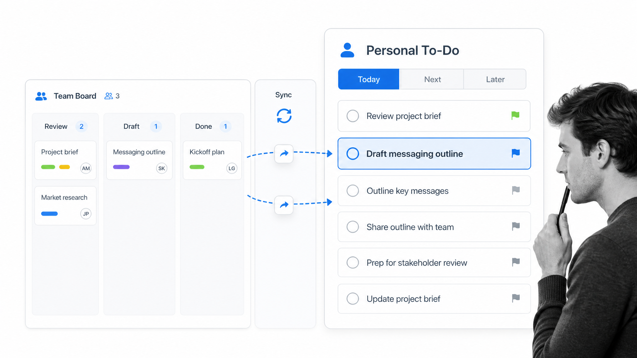 Shared team board connected to a personal remote work task list