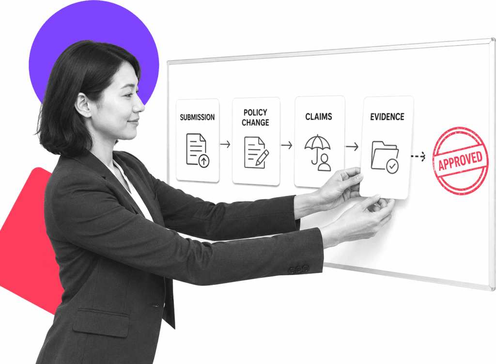 Insurance operations lead arranging labeled workflow cards for submissions, claims, policy changes, and evidence.