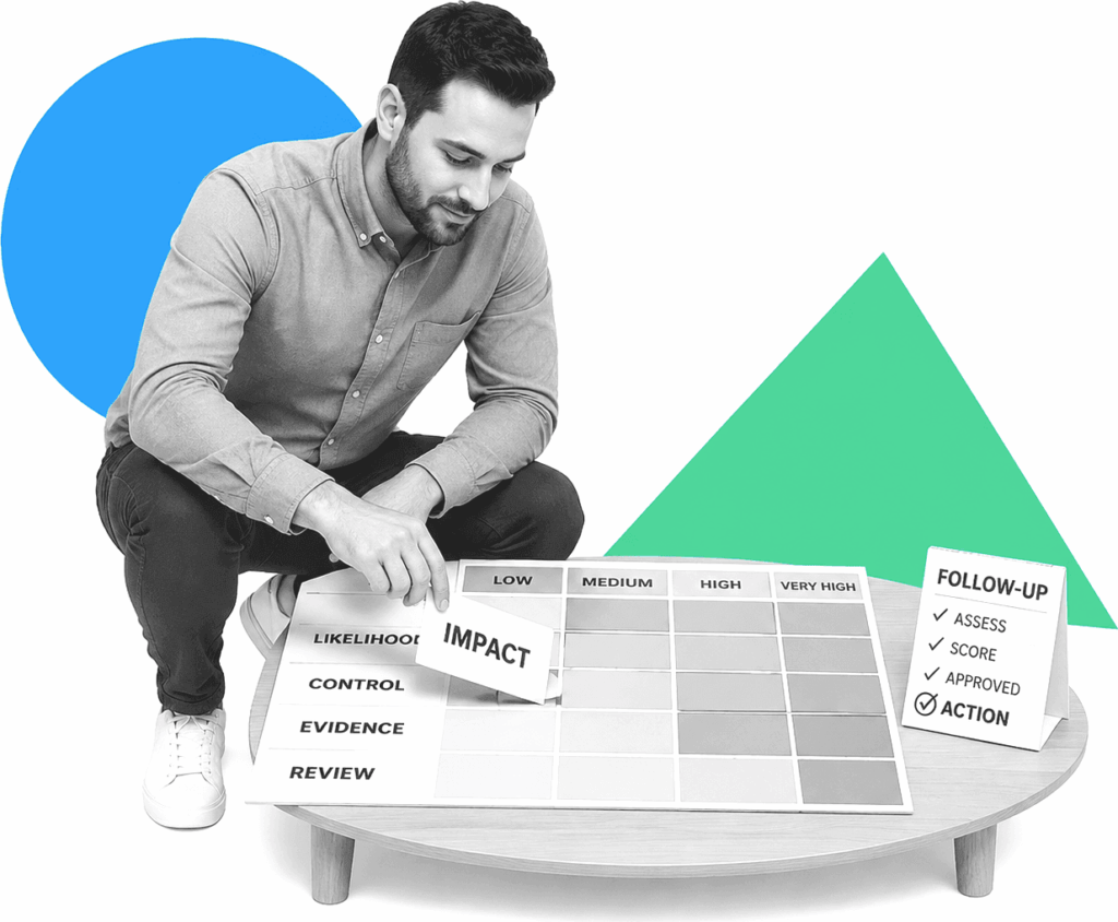 Insurance risk lead arranging labeled assessment cards into a review workflow.