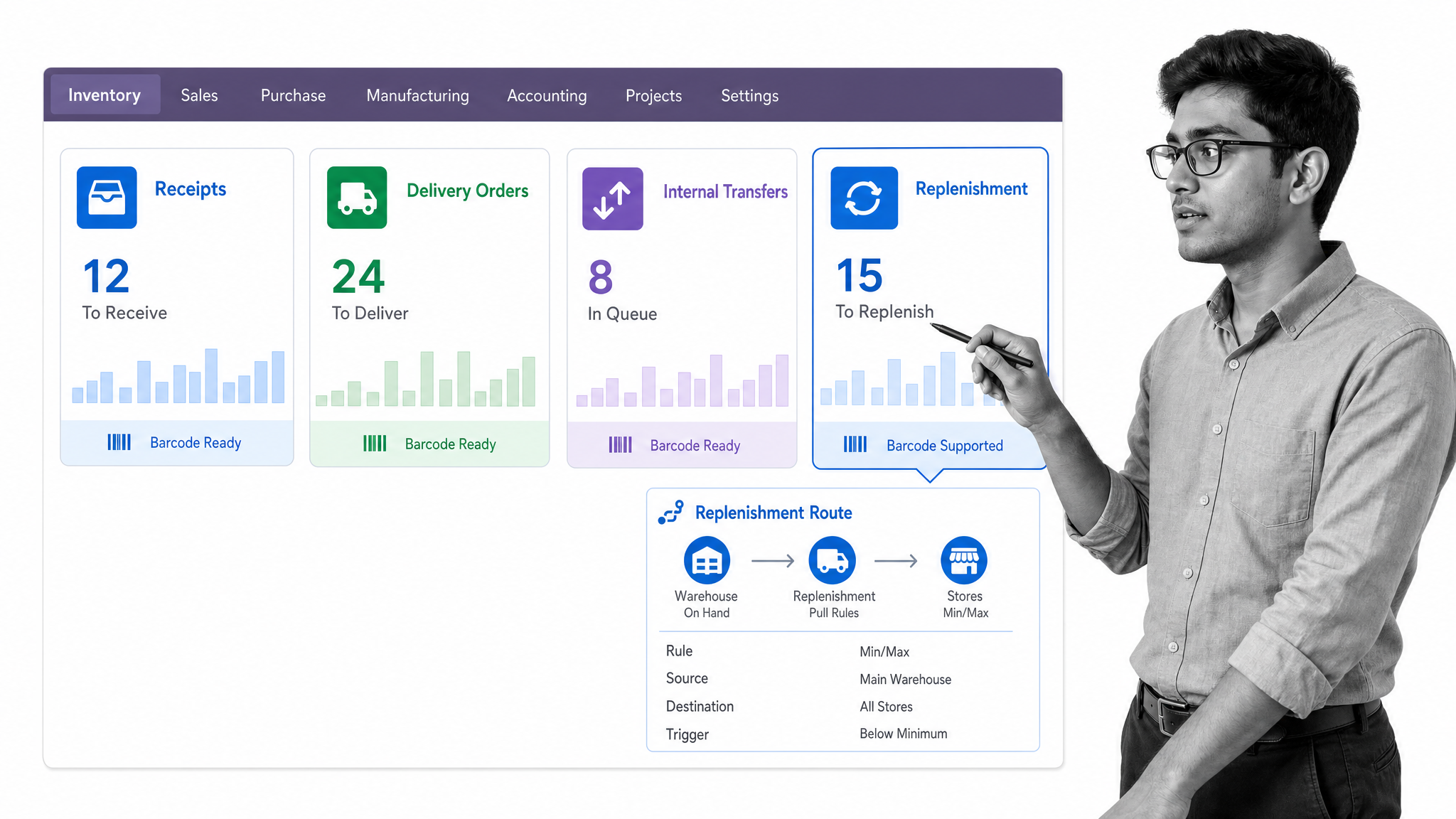 Odoo Inventory operations dashboard with receipts, deliveries, transfers, and replenishment