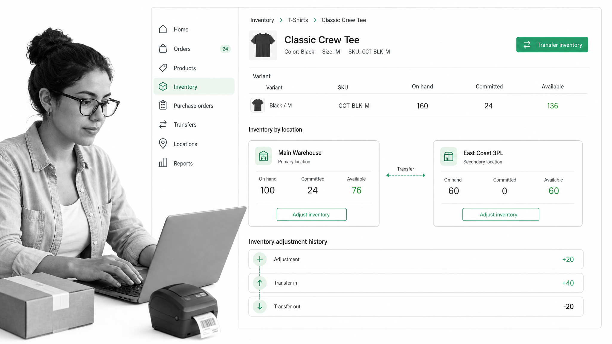 Shopify product inventory page showing quantities across fulfillment locations
