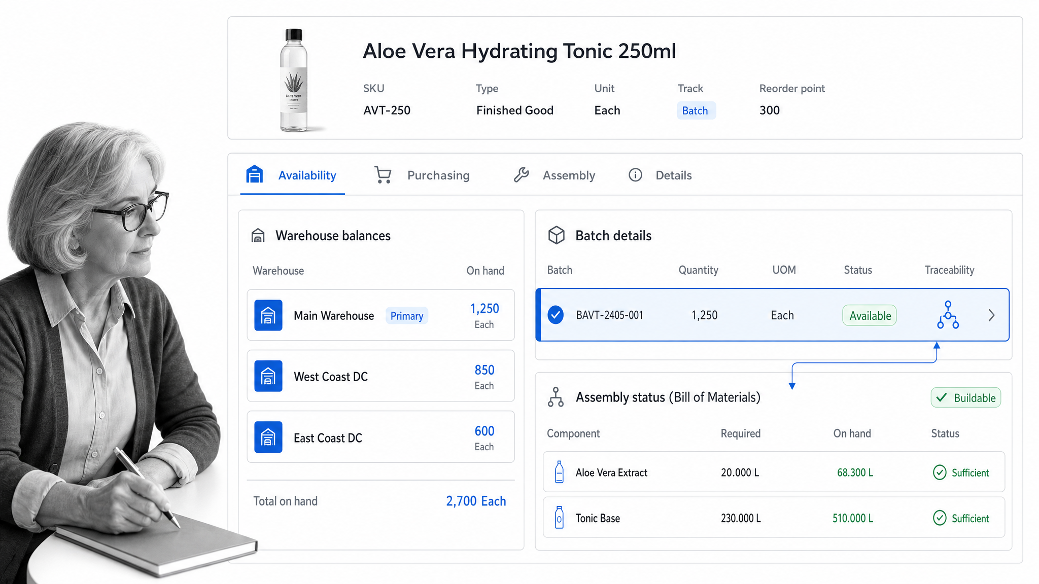 Unleashed product availability screen with warehouse balances, batch tracking, and assembly status