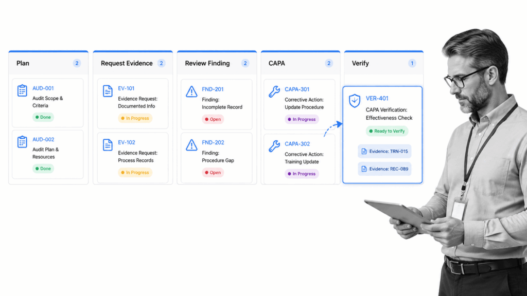 ISO 9001 Quality Management System Software