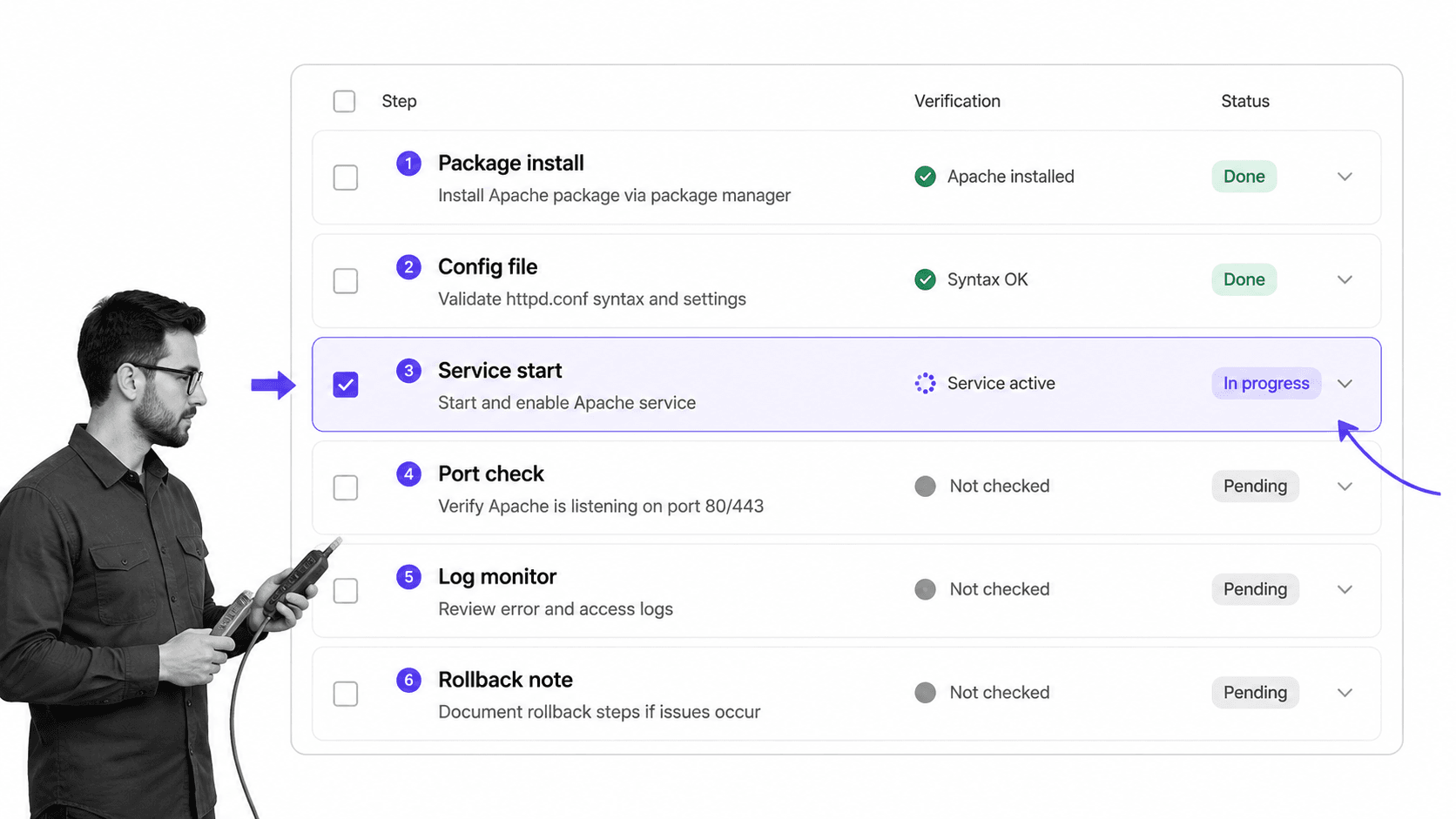 Apache server setup checklist with B&W engineer edge context