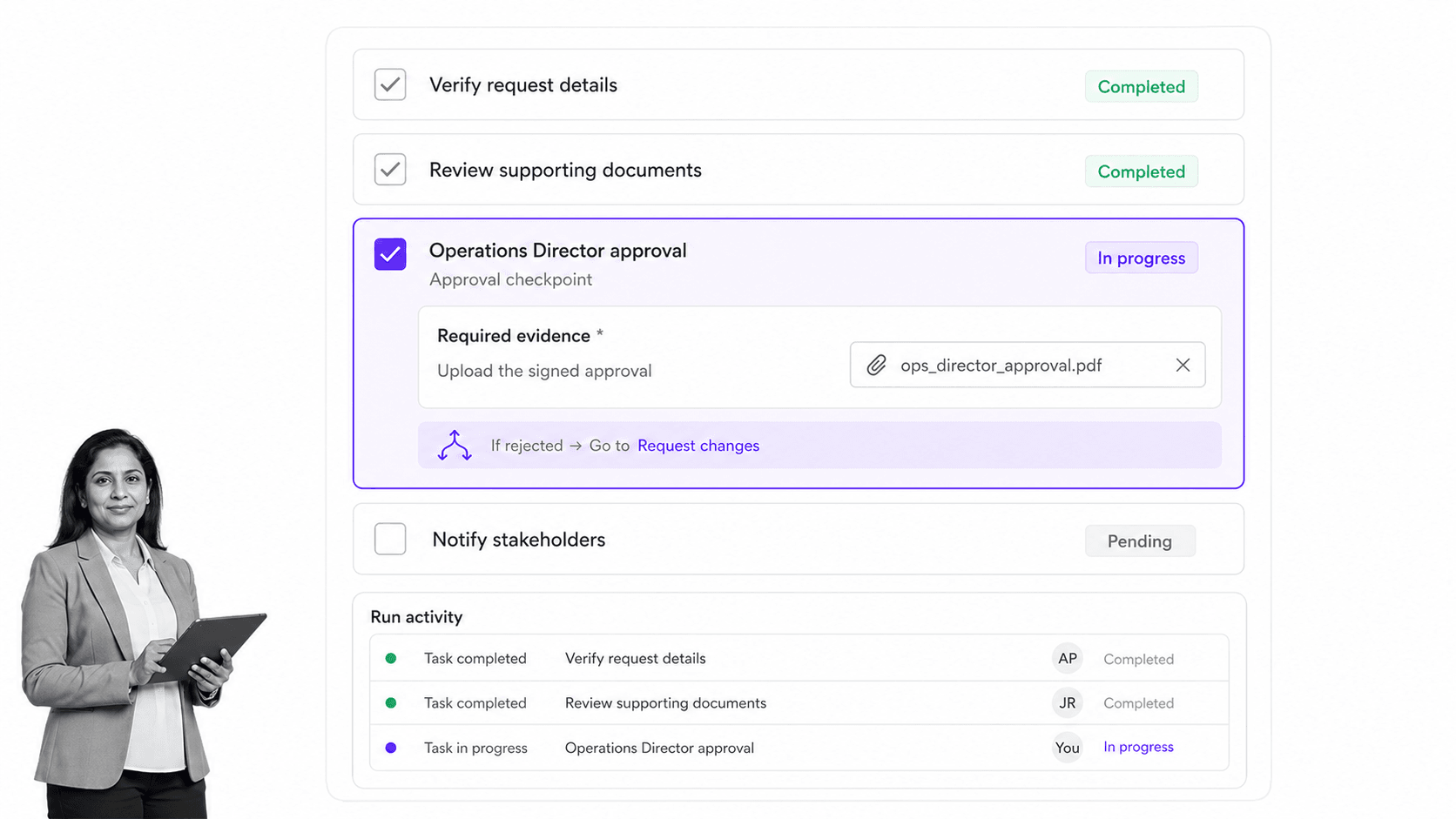 Process Street product interface as a K2 alternative for enforceable, trackable recurring SOP and operational workflows