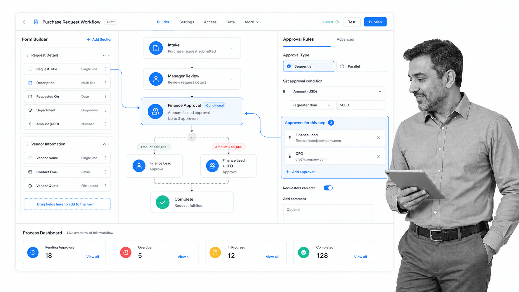 Kissflow low-code workflow builder with approval routing context