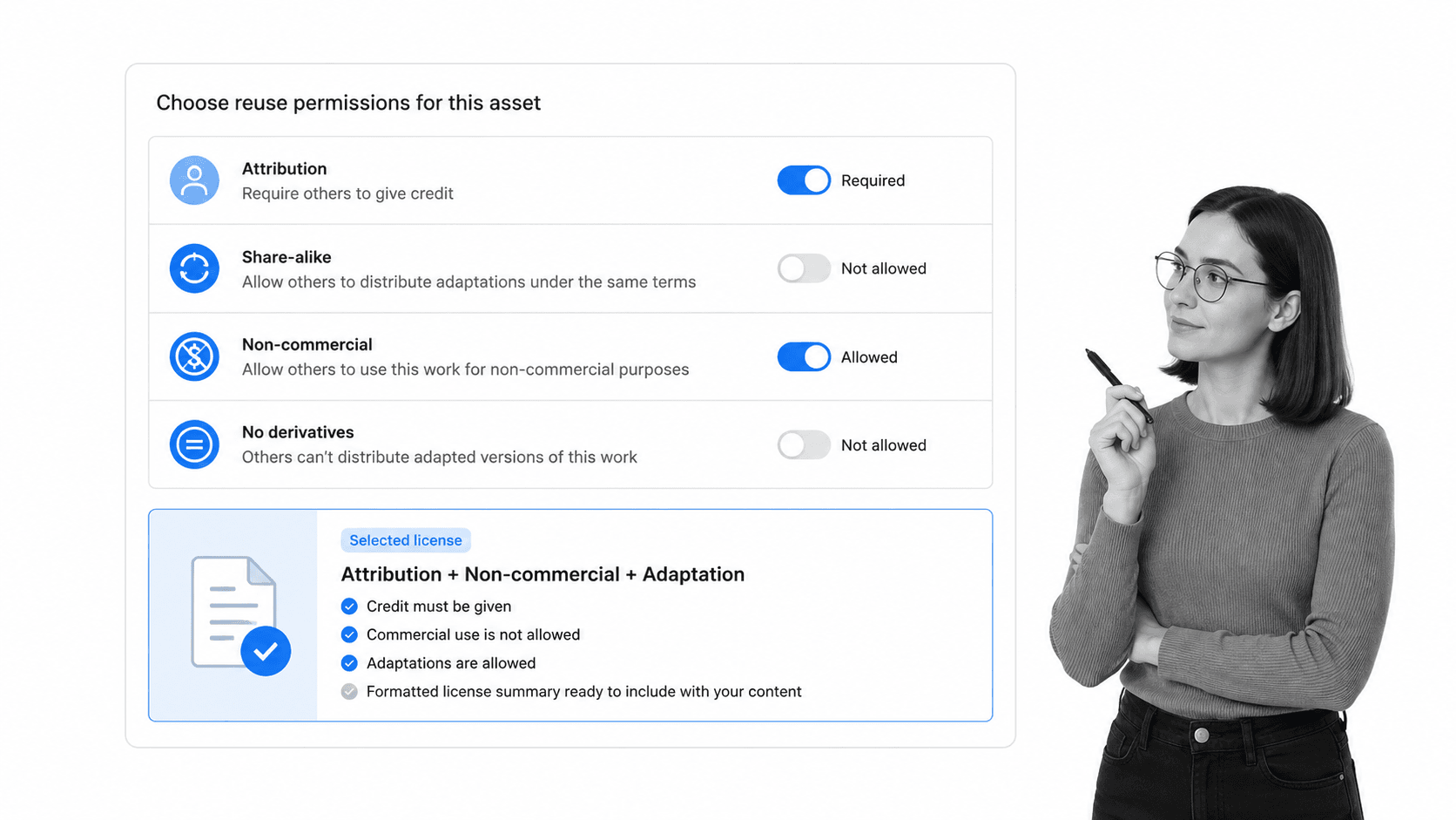 Creative Commons license chooser control for blog content reuse permissions