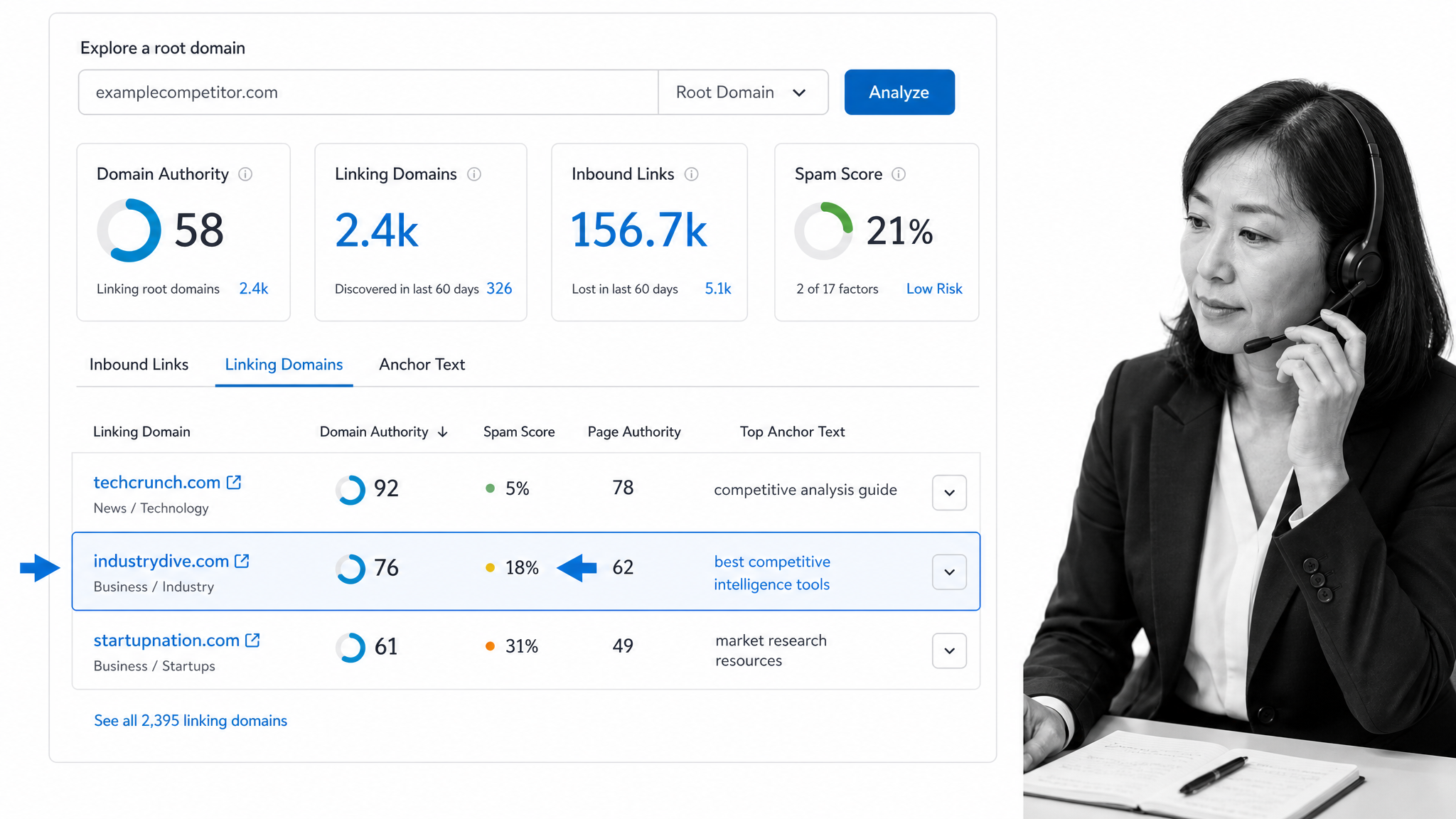 Moz Link Explorer view showing Domain Authority, linking domains, and Spam Score