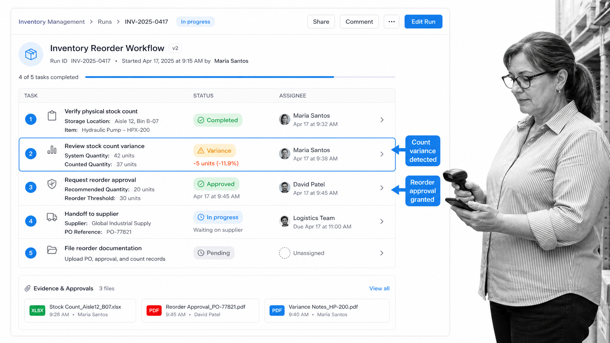 Inventory reorder workflow run in Process Street