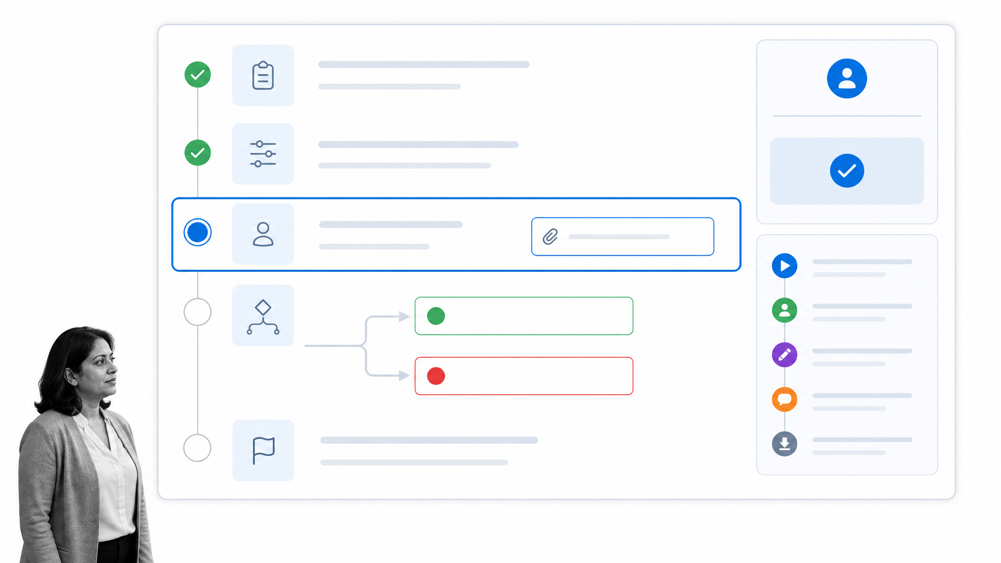 Process Street product interface as a Newgen alternative for enforceable, trackable recurring SOP and operational workflows