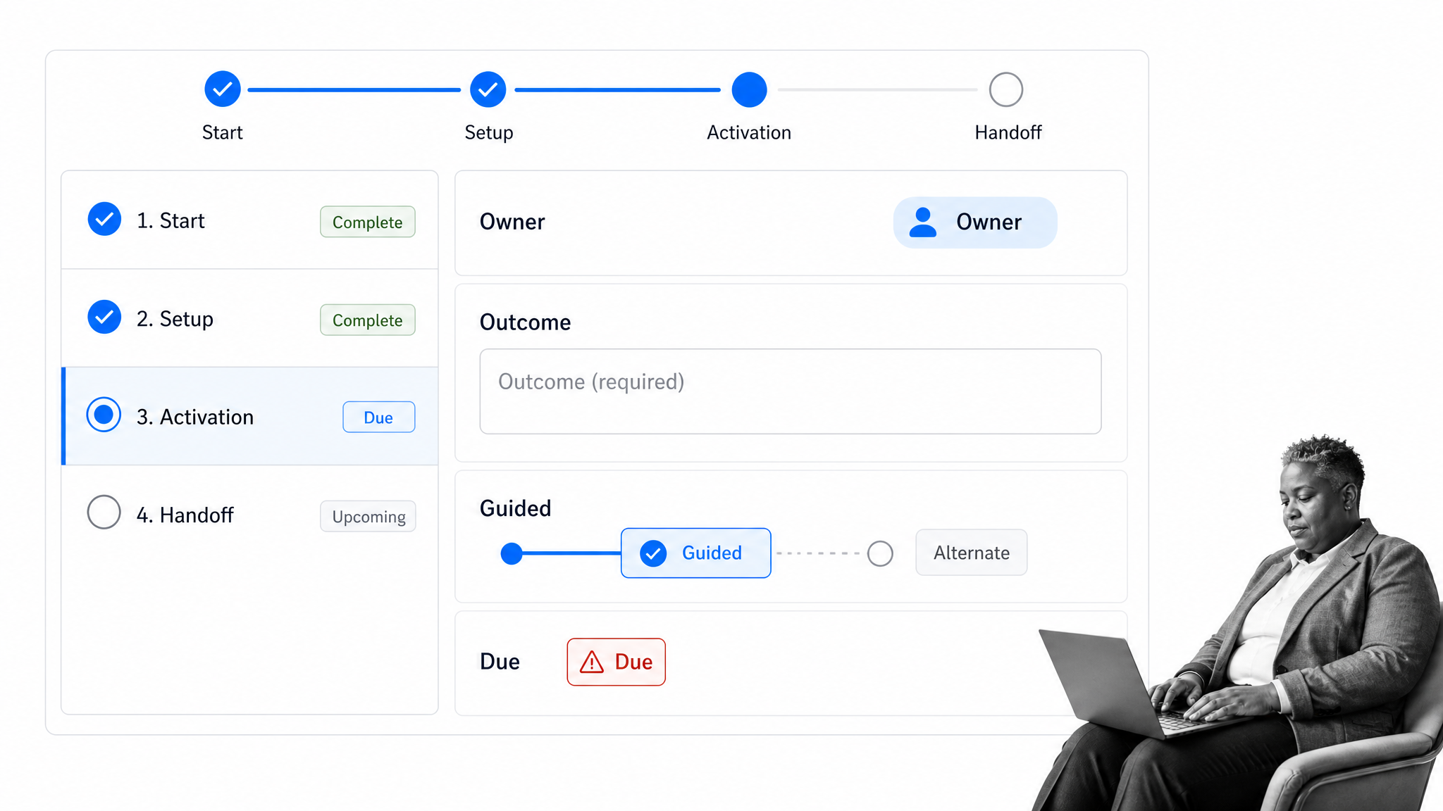 Process Street onboarding workflow run with activation task, owner, branch, and due-state cues