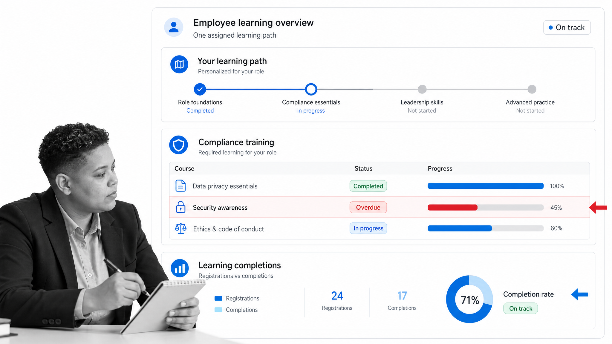 Cornerstone enterprise onboarding learning path with compliance course and completion reporting