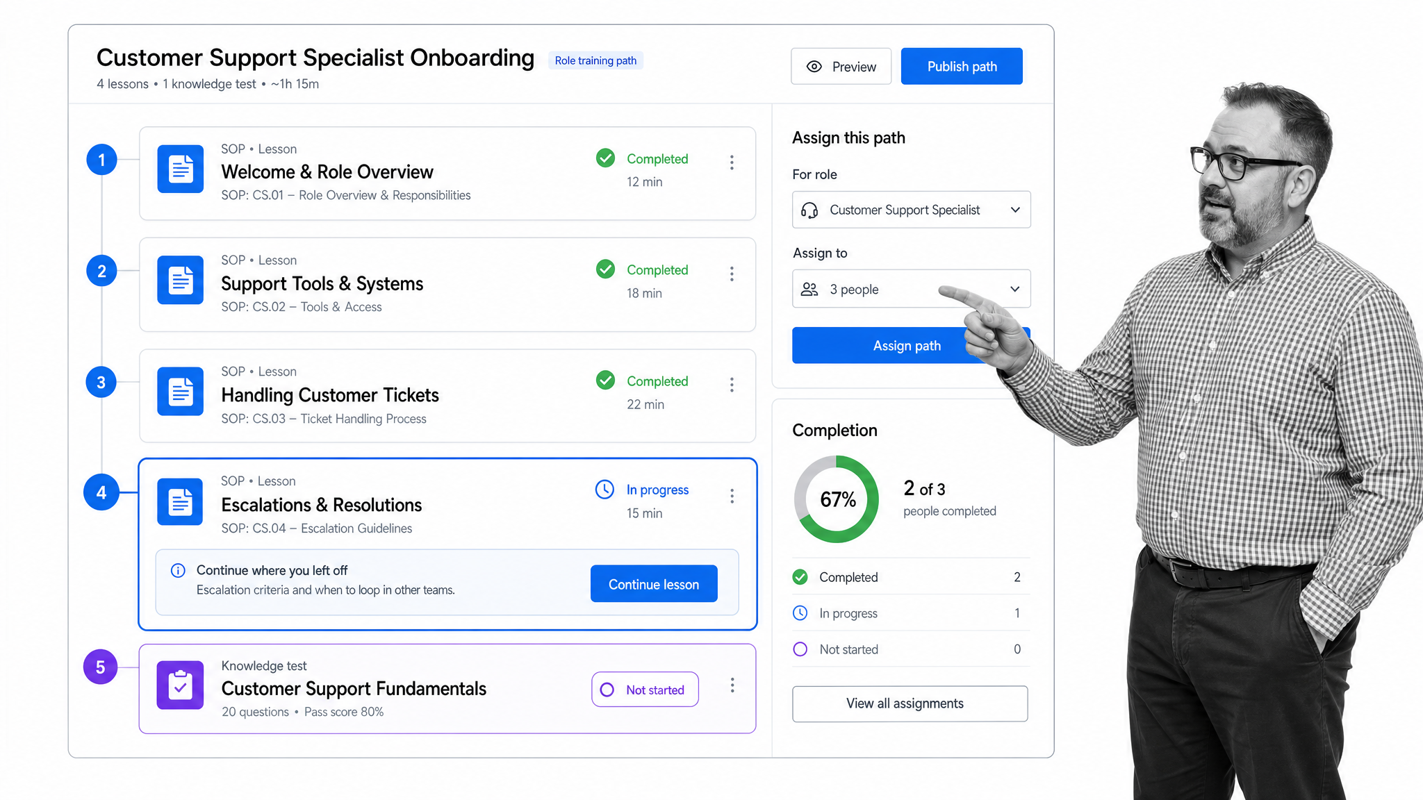 Trainual role-based onboarding path with SOP modules, test, and completion progress