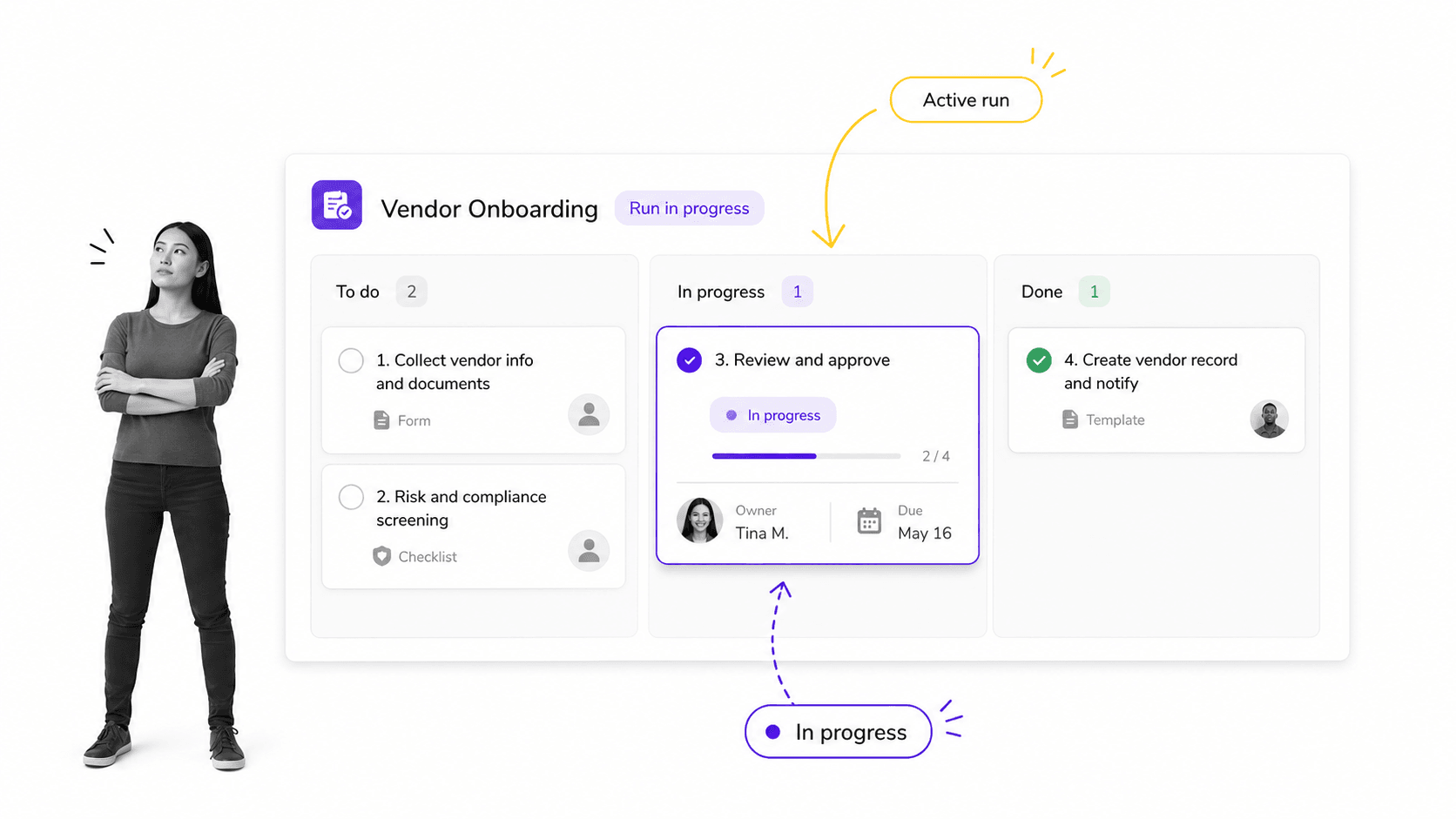 Operations management solution workflow board showing a vendor onboarding run across To do, In progress, and Done columns