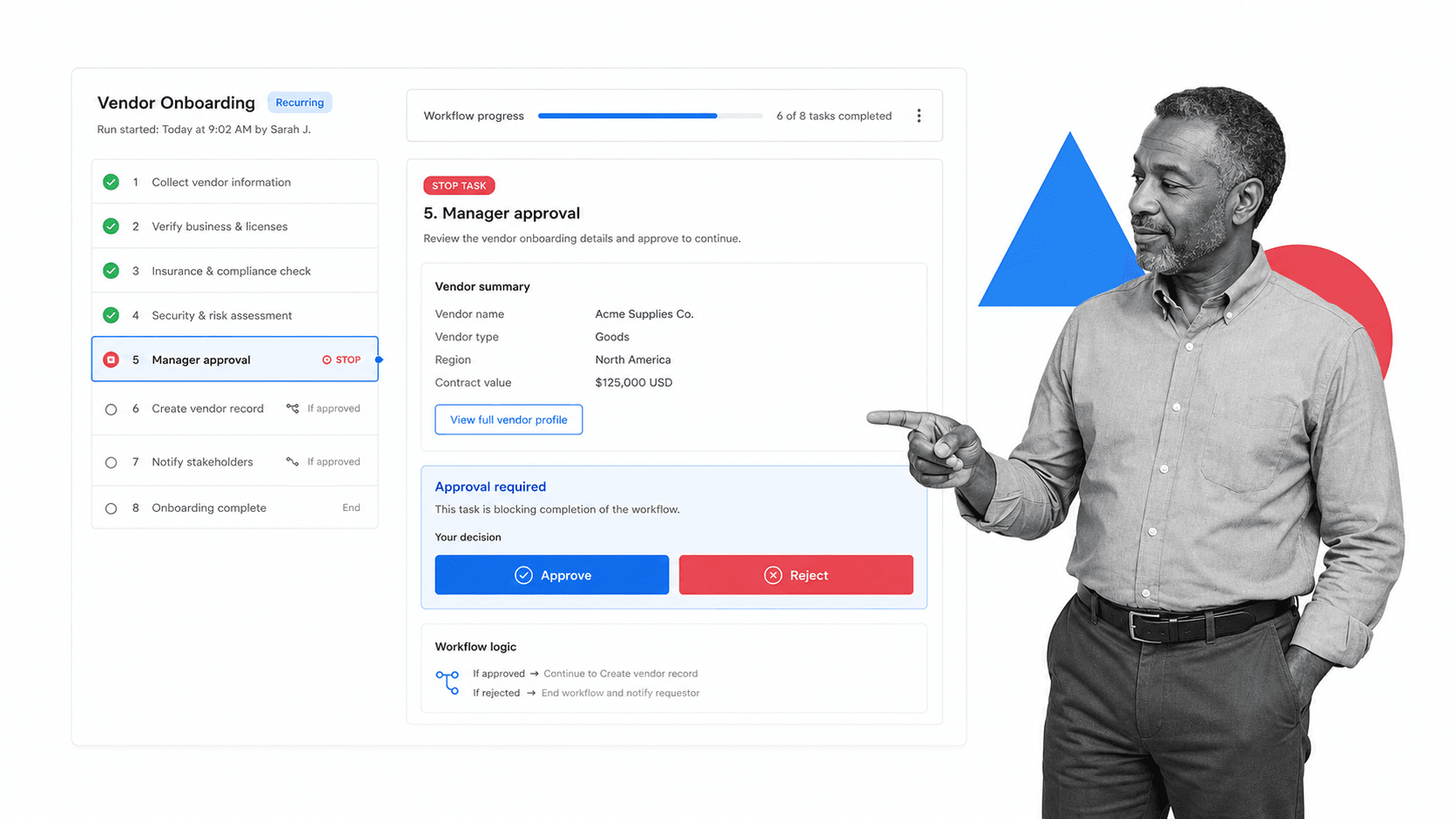 Process Street operations management solution workflow run with a manager approval stop task and conditional logic