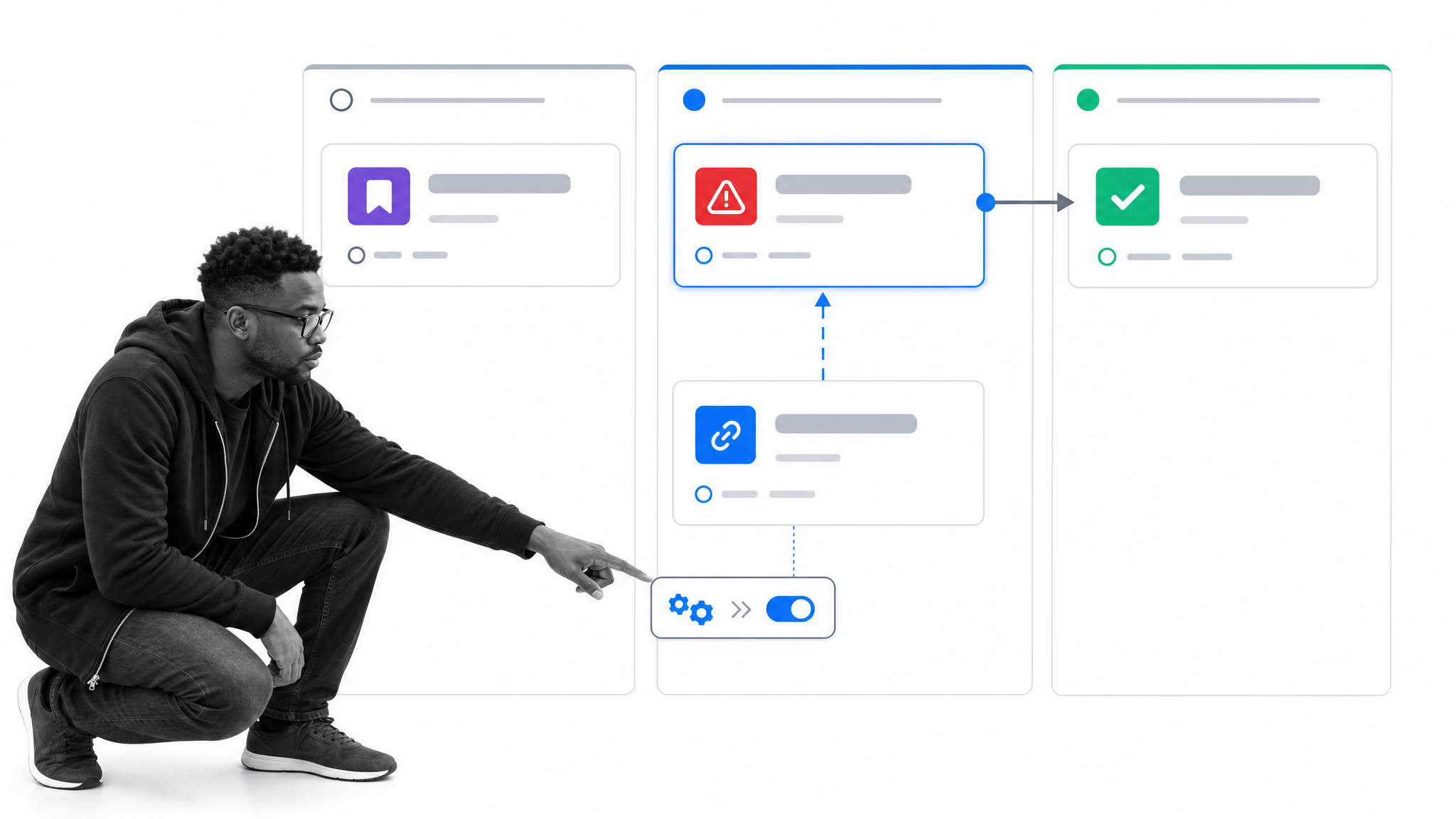 Jira issue workflow showing an incident card, status transition, dependency, and automation