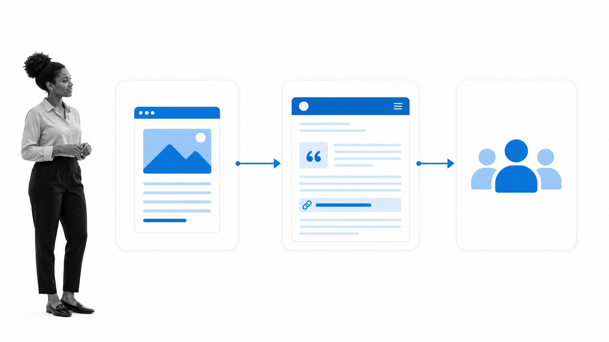 How a useful resource earns an editorial citation and qualified referral visits