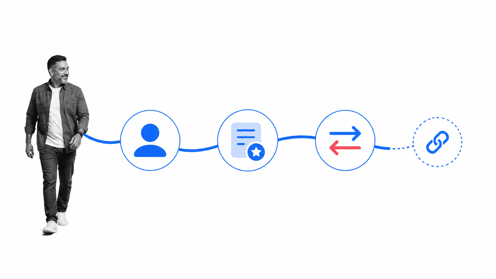 Relationship-first outreach path from useful contribution to an editorial link
