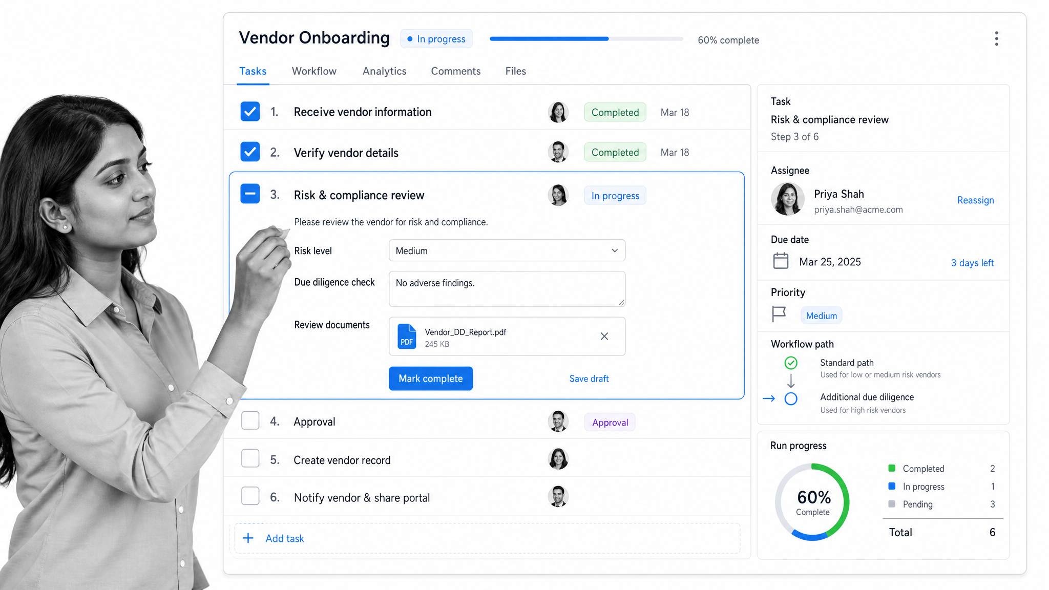 Process Street workflow run showing a checklist of tasks with checkboxes and an assignee panel