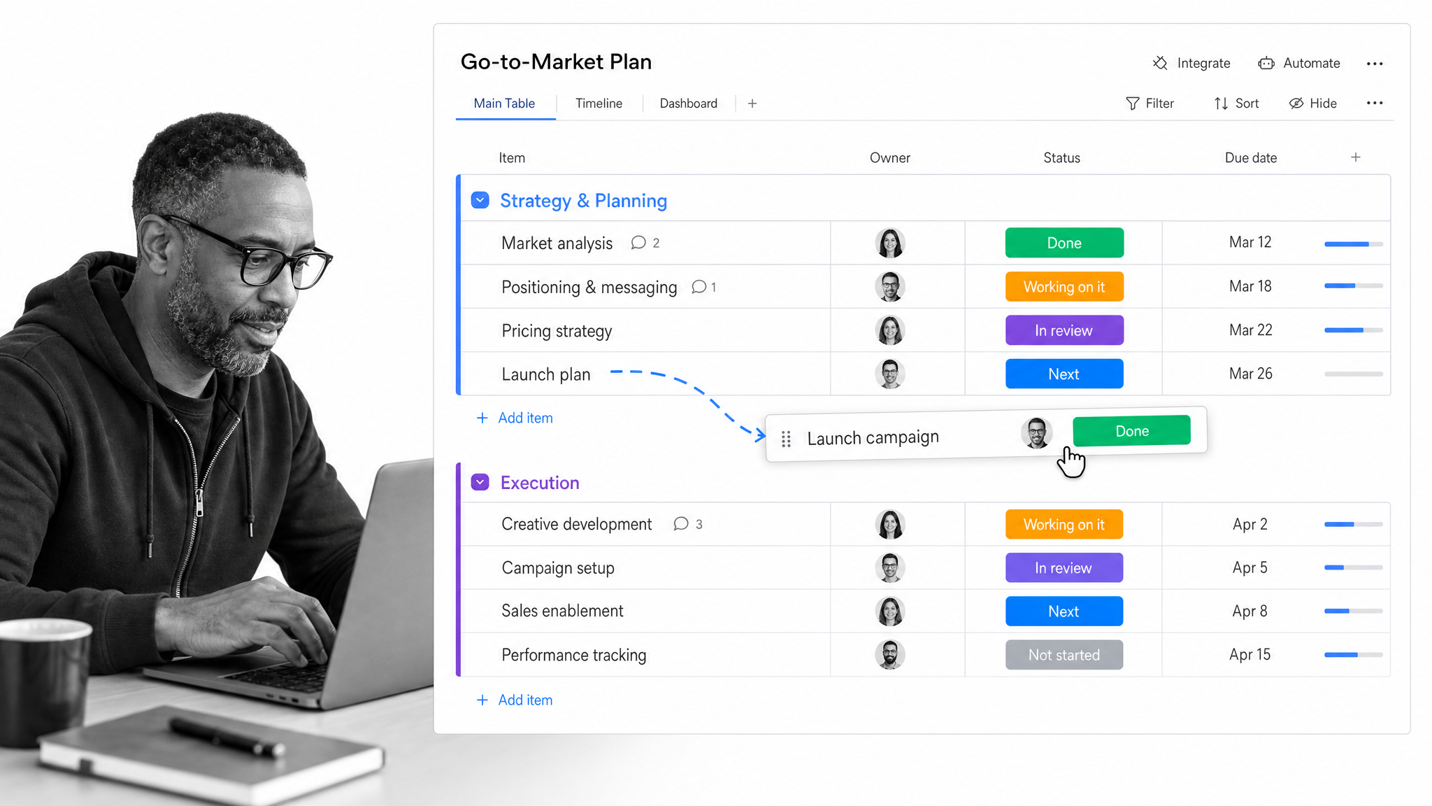 monday.com board view with grouped rows and colorful status columns