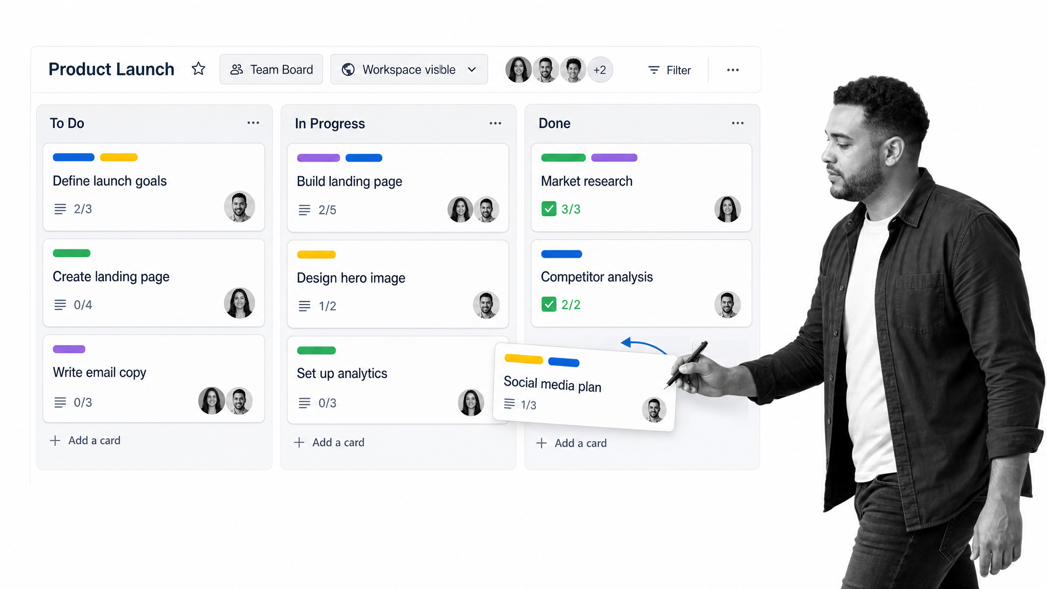 Trello Kanban board with vertical lists of cards and colored labels