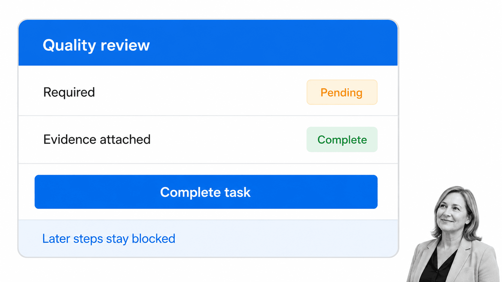 Quality review task blocking later workflow steps until evidence is attached