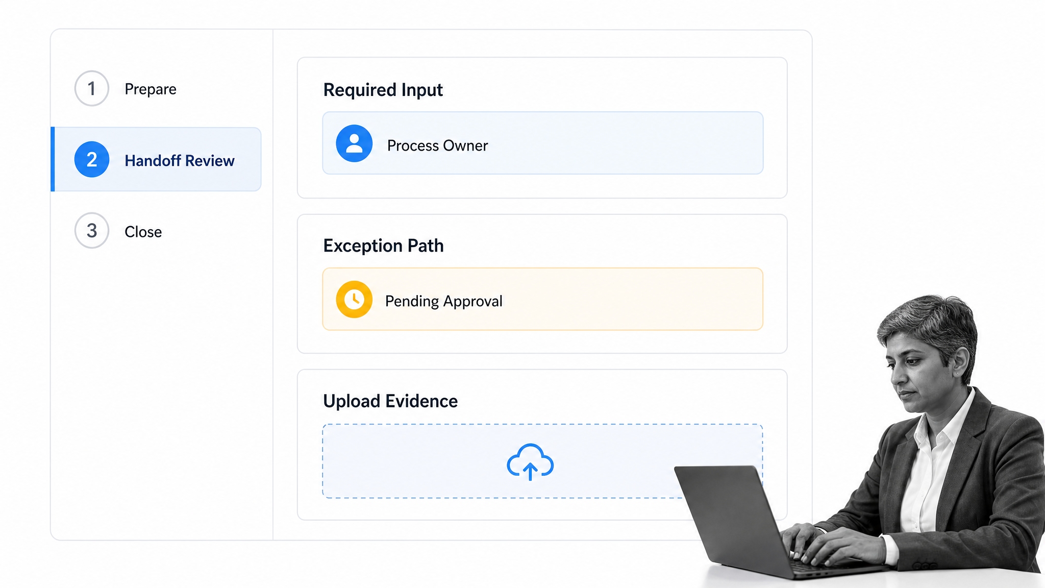 Process Street process application workflow run with Handoff Review selected
